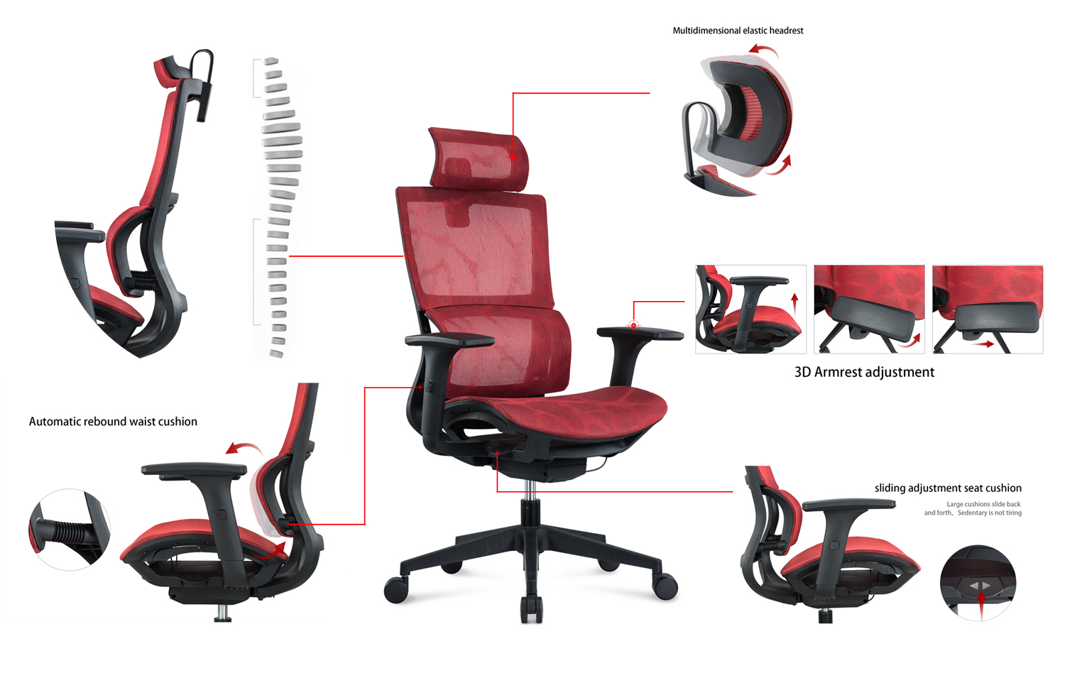 What Should I Consider When Buying an Ergonomic Chair?